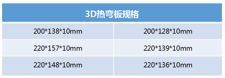 均热板4