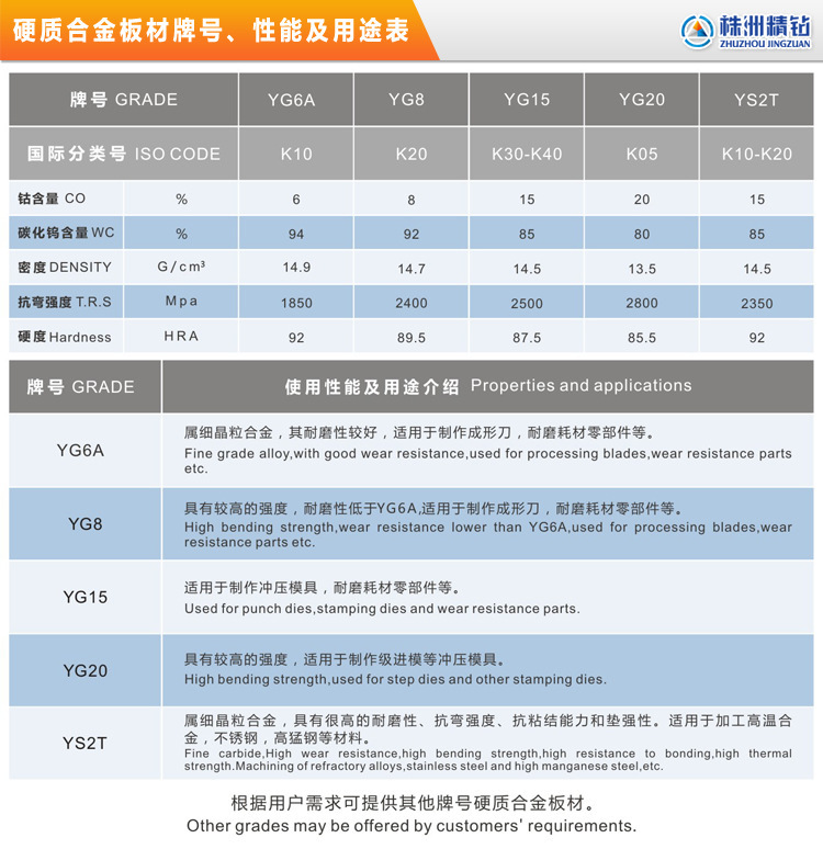 高耐磨钨钢板材1