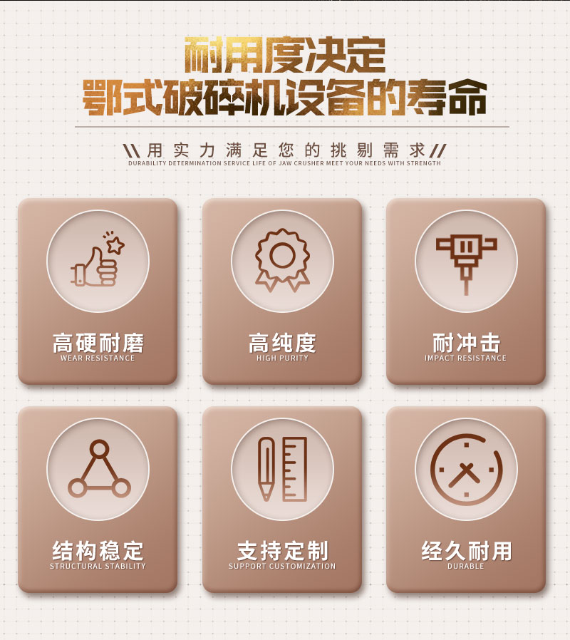 破碎机鄂板